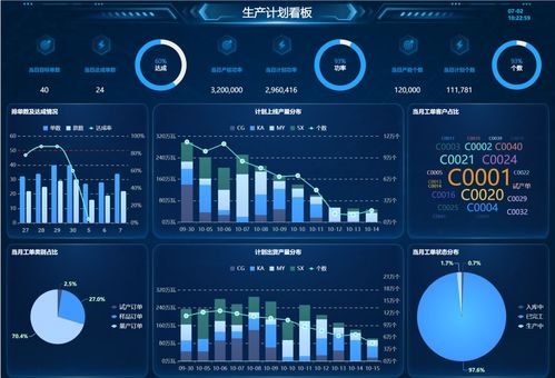 生產(chǎn)平準(zhǔn)化 實(shí)施原因、MPS等級(jí)劃分與數(shù)據(jù)處理服務(wù)