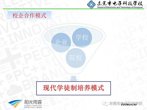東莞市電子科技學校計算機應用專業介紹