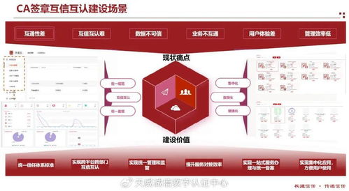 天威誠信亮相2025浪潮數字企業創新論壇西安，共話數字信任新基建